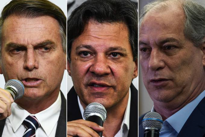 CNT/MDA: Bolsonaro tem 28,2%, seguido por Haddad (17,6%) e Ciro (10,8%)